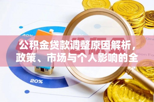思明公积金贷款调整原因解析，政策、市场与个人影响的全面解读